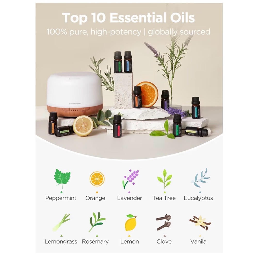 InnoGear Aromatherapy Diffuser - Picture 2 of 9